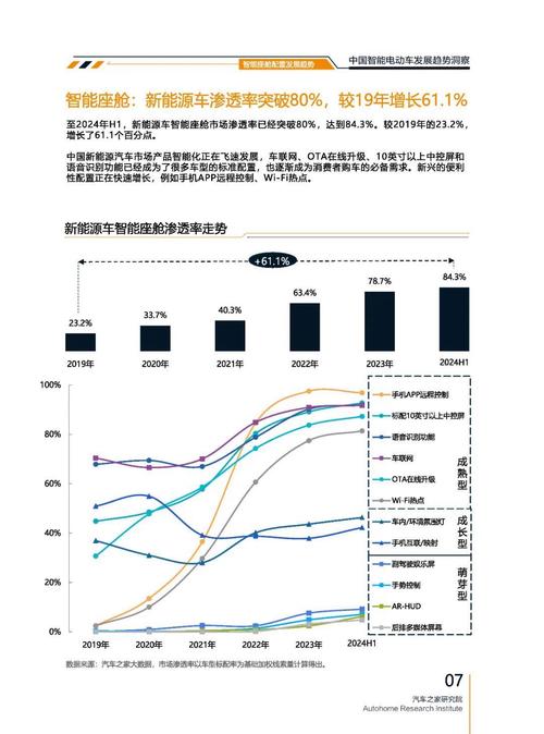 东莞60起亚对未来市场的预测，名爵汽车品牌文化的传播